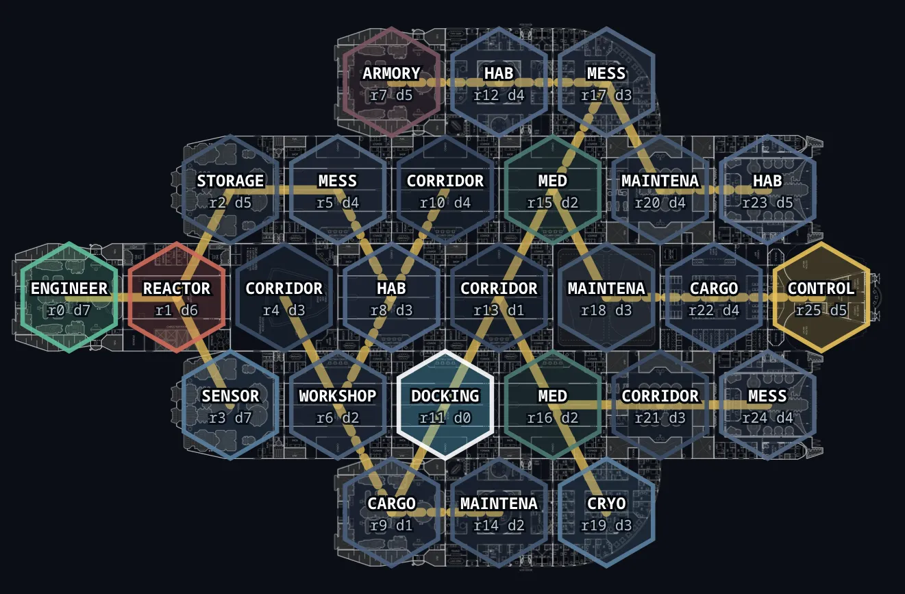 A ship generator, fitted to Smoreg's game engine. It took several hours of refitting the code to make it into something usable. Only for it never to be used in the final submission!